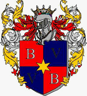 Coat of arms of family Brunner