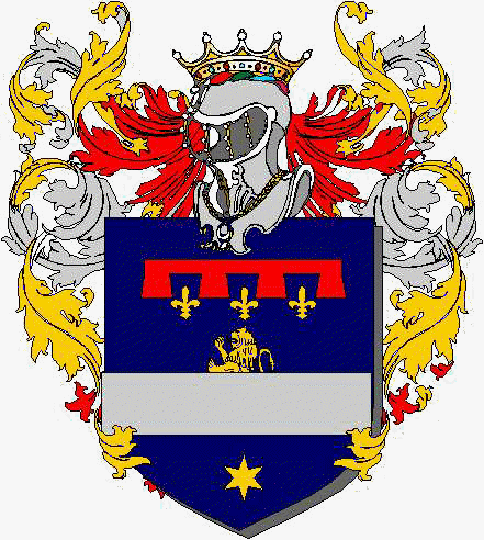 Coat of arms of family Retano