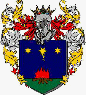 Coat of arms of family Nago