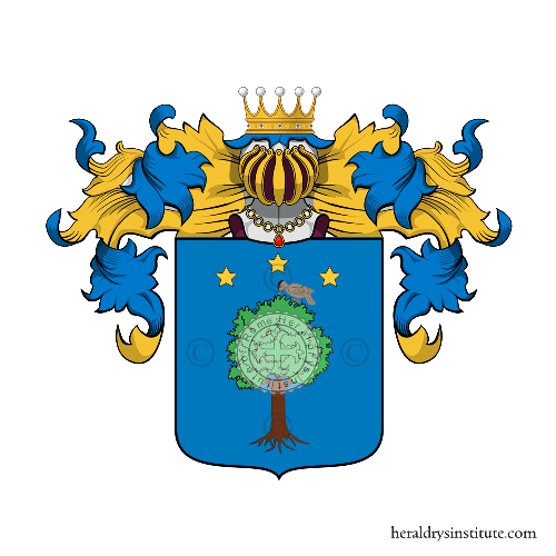 Coat of arms of family Faedda