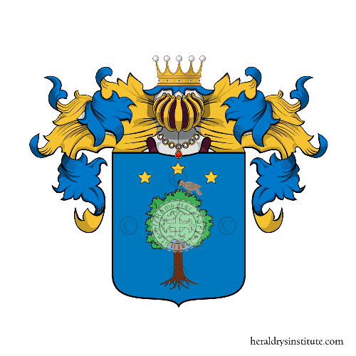 Coat of arms of family Lordo