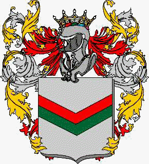 Escudo de la familia Inguanes