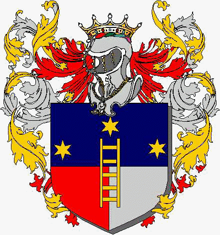 Coat of arms of family Belletta