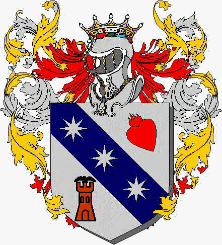 Coat of arms of family Isasca