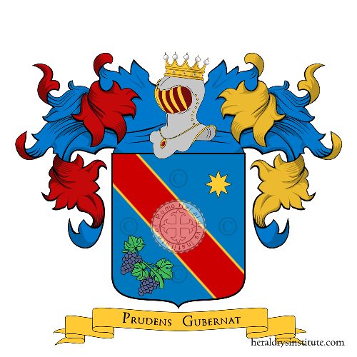 Coat of arms of family Viticoli