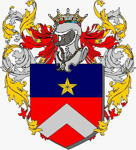 Coat of arms of family Benelli