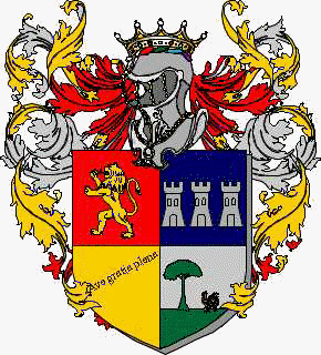 Wappen der Familie Gucci Orlandini