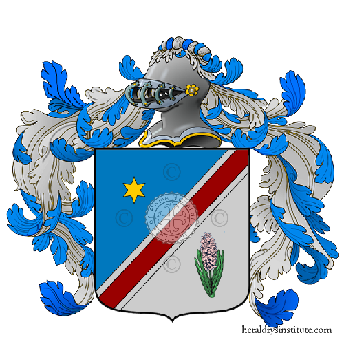 Wappen der Familie Bancheri