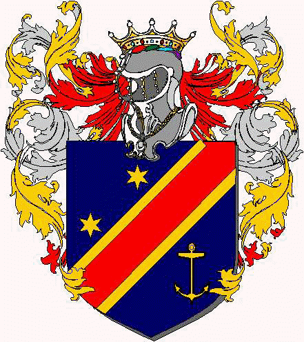 Coat of arms of family Fattoni