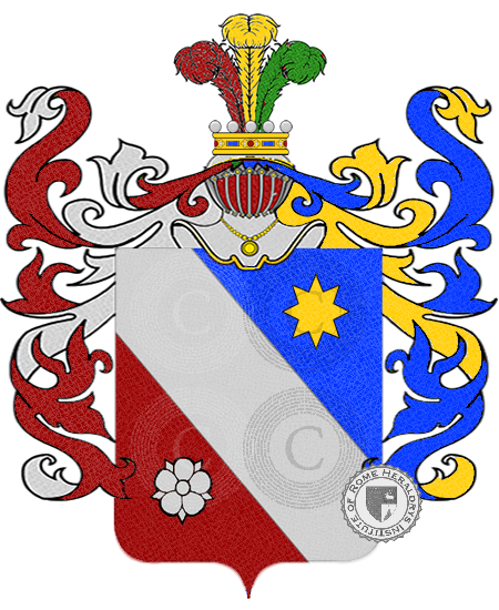 Coat of arms of family derrik