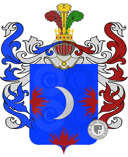 Wappen der Familie Caropresa