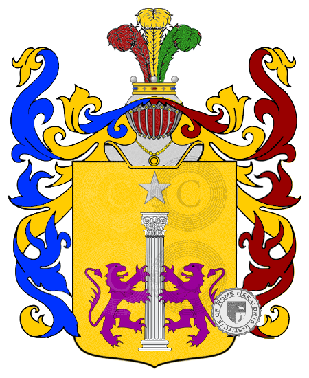 Coat of arms of family consolandi