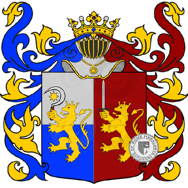 Wappen der Familie premoli