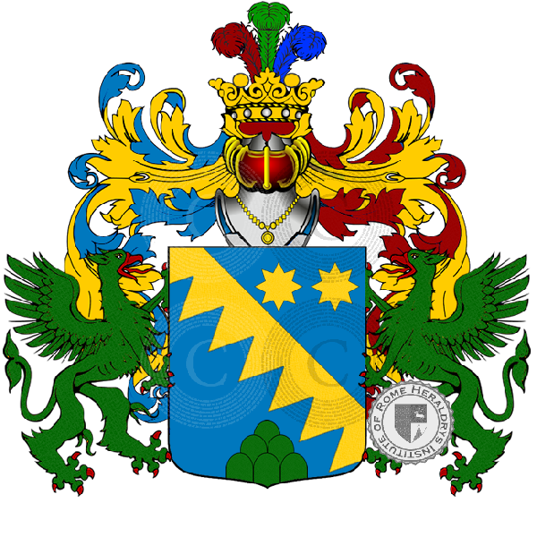 Wappen der Familie bussotti