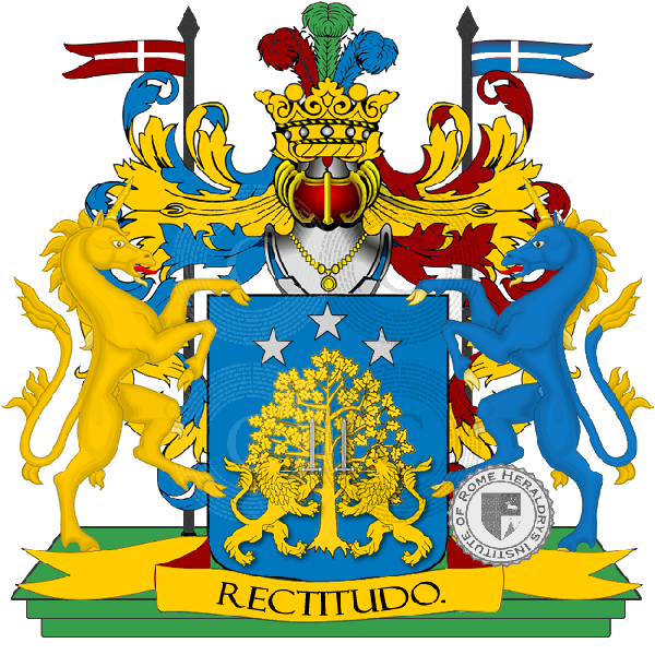 Wappen der Familie borgogna