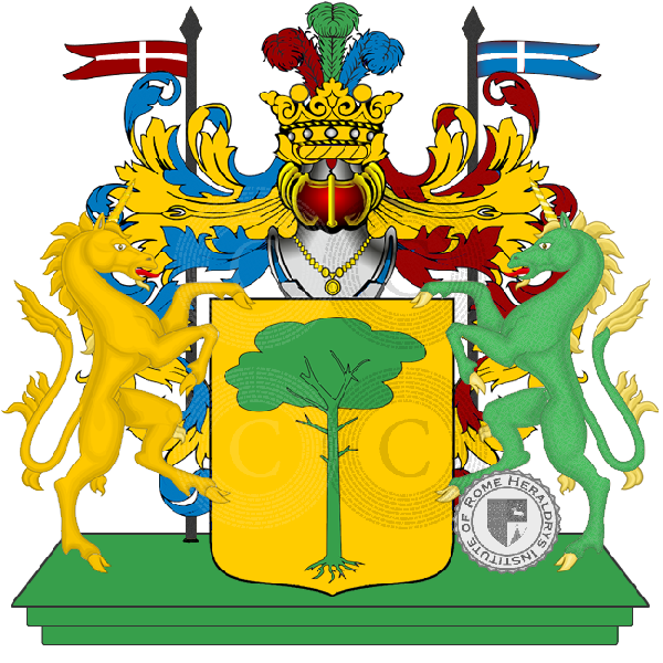 Coat of arms of family milana