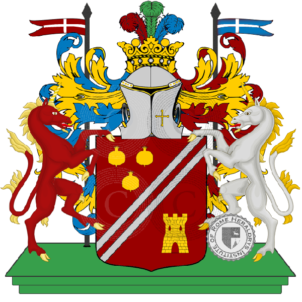Wappen der Familie sgrulloni
