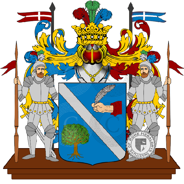 Coat of arms of family londini