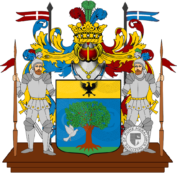 Wappen der Familie libbi