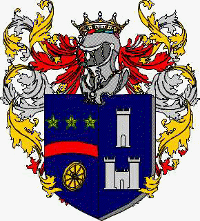 Coat of arms of family Ferrari Castellani