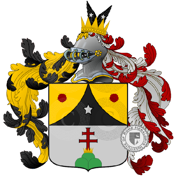 Coat of arms of family forner
