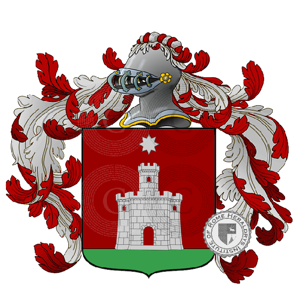Wappen der Familie Migliano