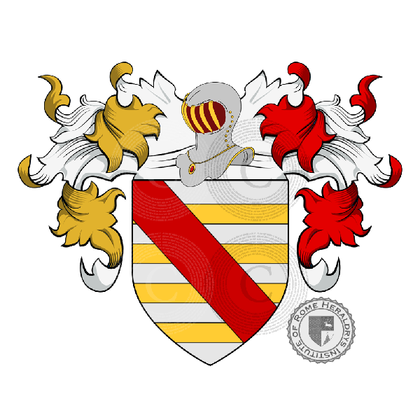 Coat of arms of family Turi, Turo, De Turo