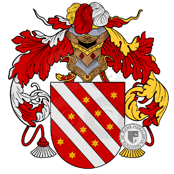 Wappen der Familie Barros
