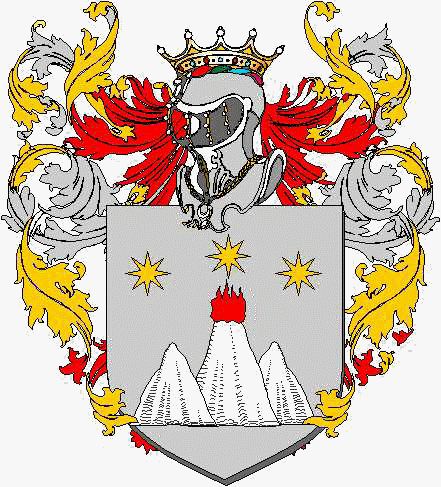 Coat of arms of family 