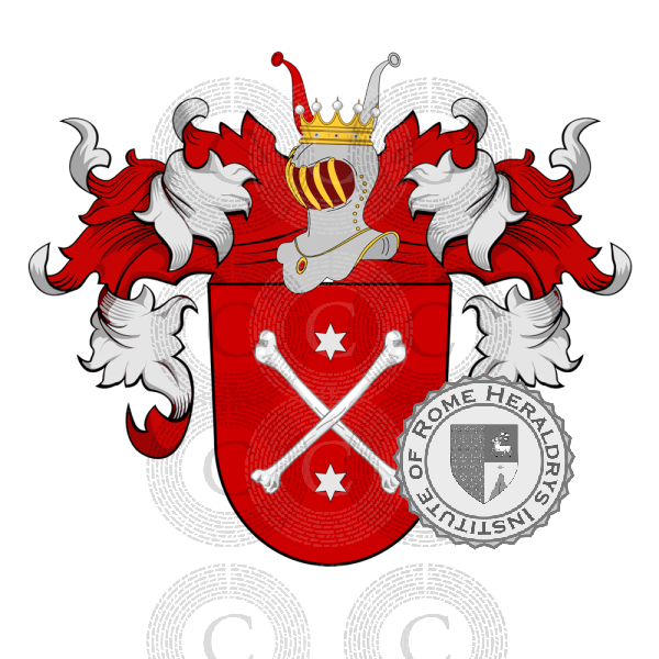 Escudo de la familia Federwish