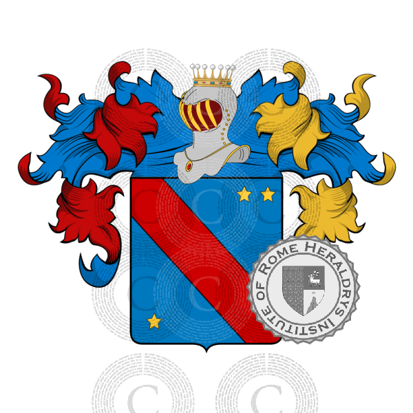 Wappen der Familie Zumbo