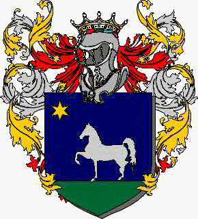 Coat of arms of family 