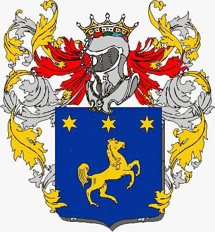 Coat of arms of family 