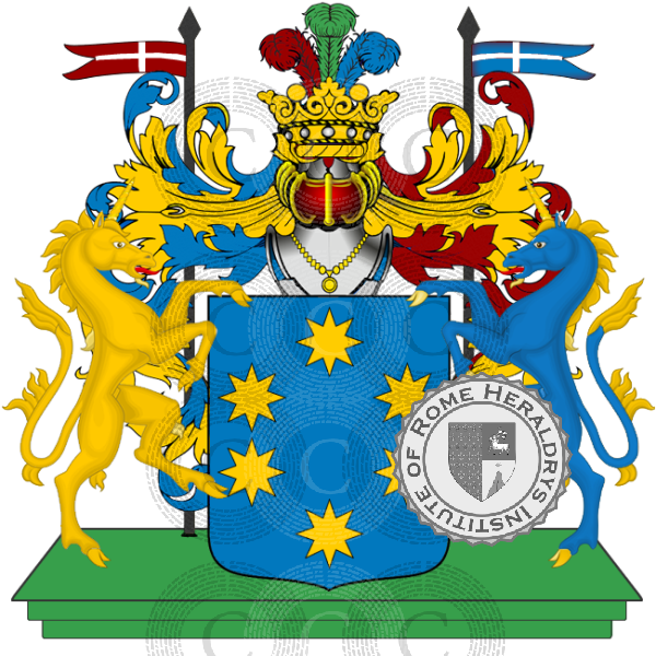 Coat of arms of family 