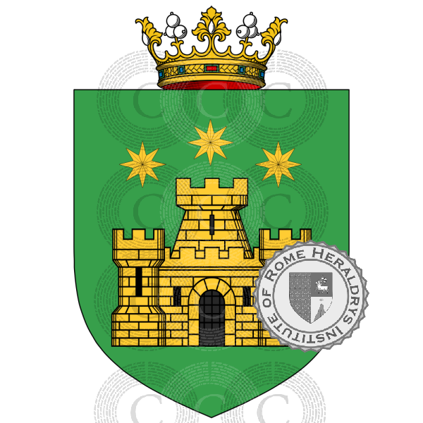 Coat of arms of family 