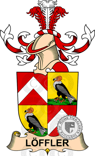 Coat of arms of family Löffler