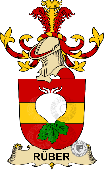 Coat of arms of family Rüber