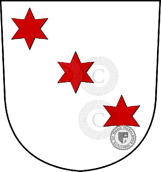Coat of arms of family Mülerein