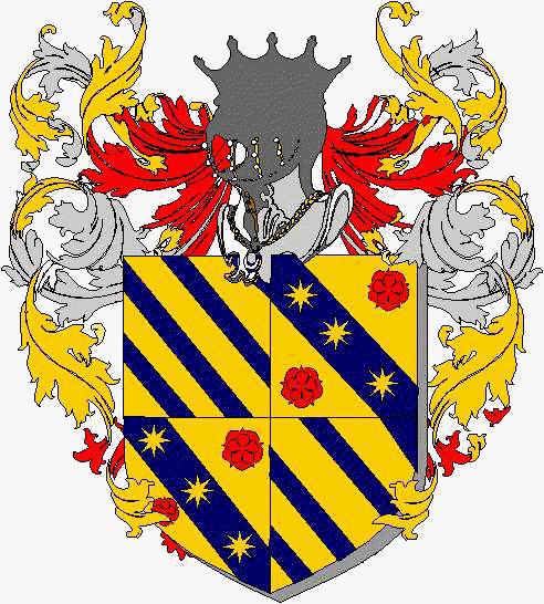 Escudo de la familia Broccardi Schelmi
