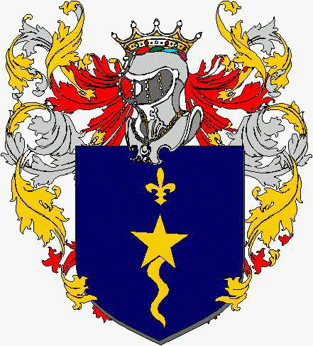 Coat of arms of family 