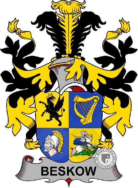 Coat of arms of family Beskow
