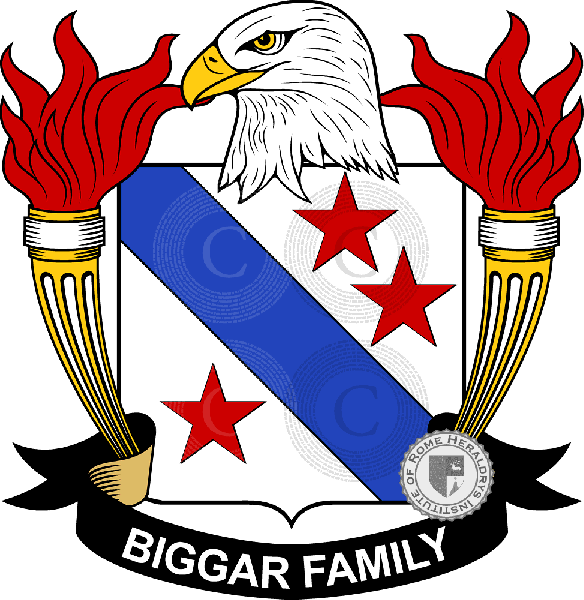 Stemma della famiglia Biggar
