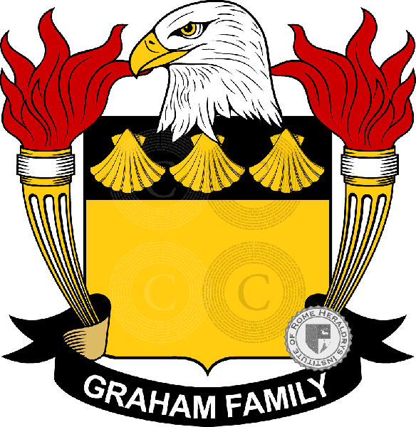 Brasão da família Graham