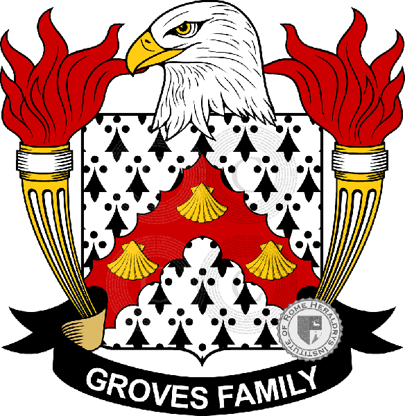 Coat of arms of family Groves