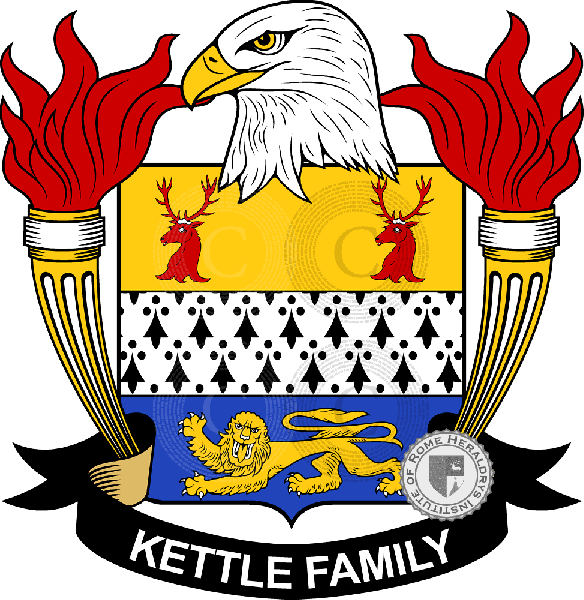 Coat of arms of family Kettle