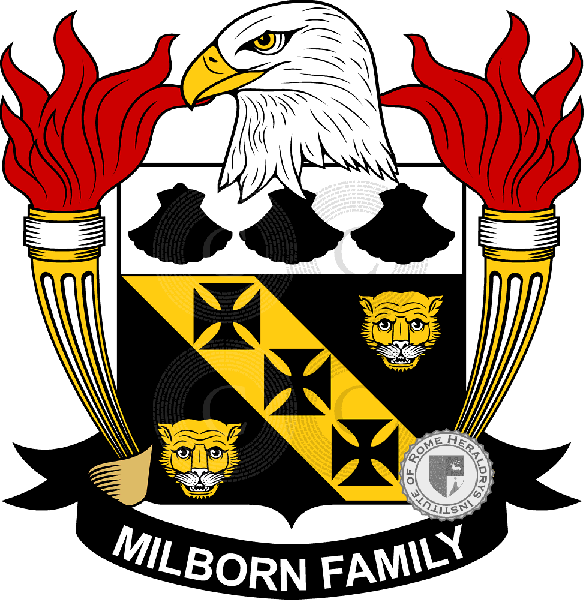 Coat of arms of family Milborn