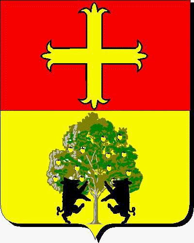 Coat of arms of family Olioz