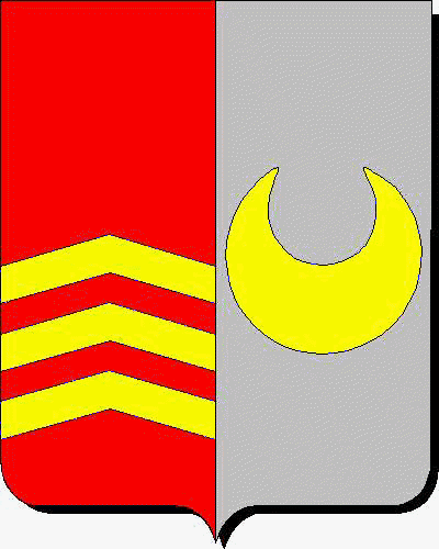 Coat of arms of family Niedao
