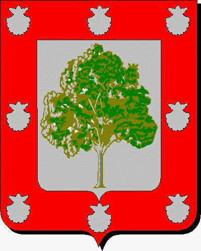 Coat of arms of family Mungol