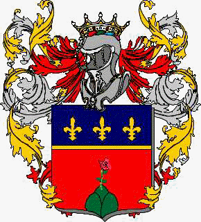 Coat of arms of family 